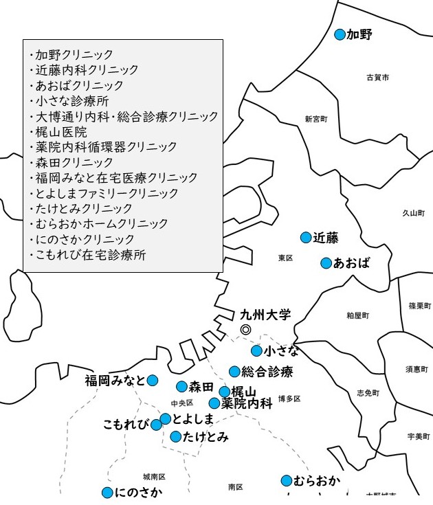 診療所