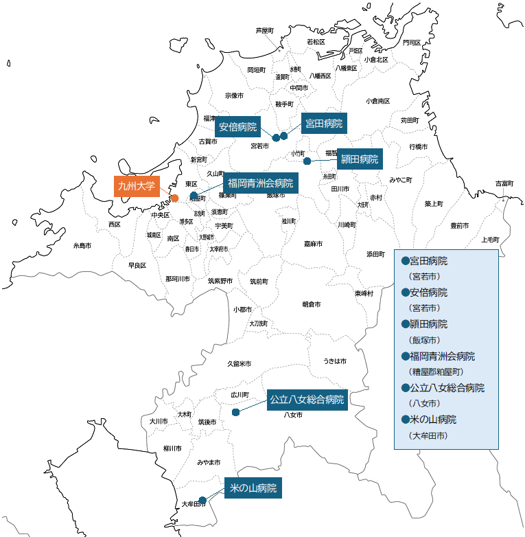 九州大学医学部地域医療実習施設